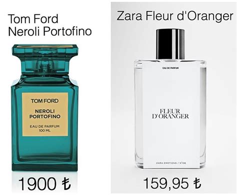 tom ford neroli portofino dupe.